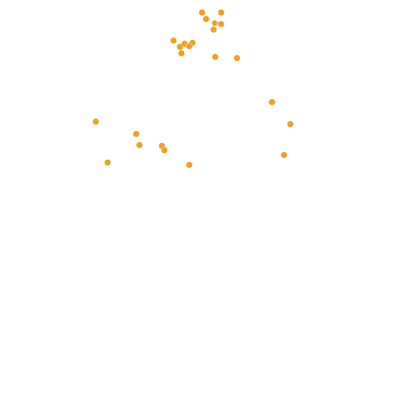Ataques de jaguar
