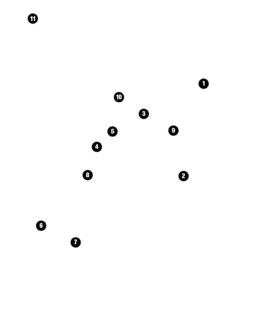 Números del mapa