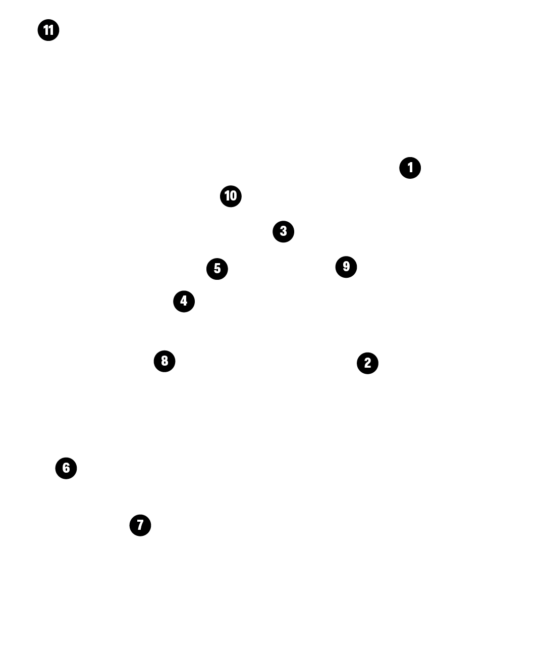 Letras del mapa
