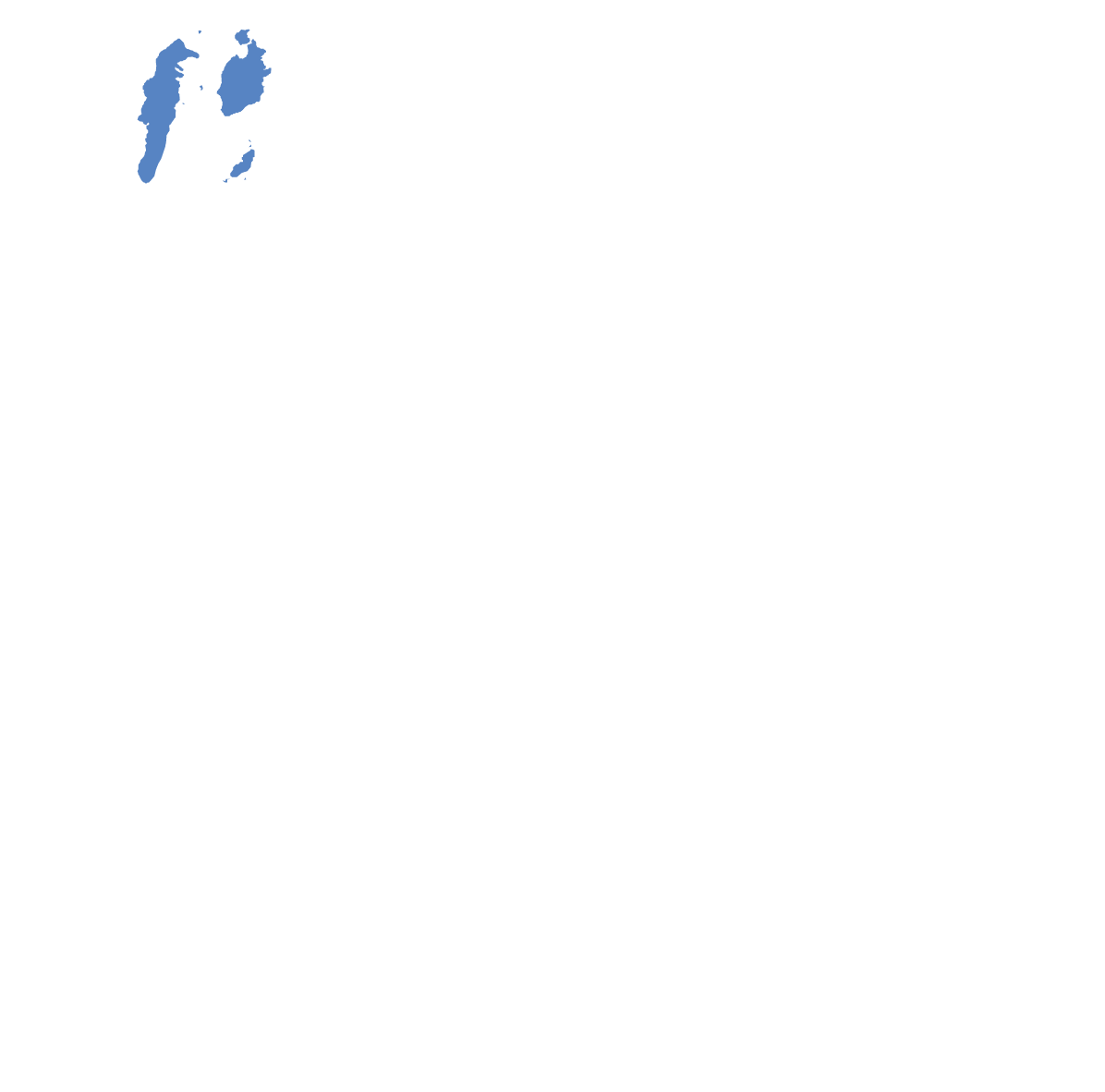 San Andrés